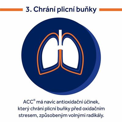 ACC ® 20mg/ml Sirup 200 ml