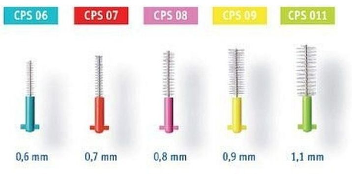 Curaprox CPS 08 Prime blister refill 8 ks