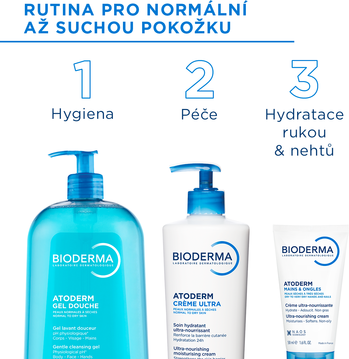Bioderma Atoderm Sprchový gel 500 ml