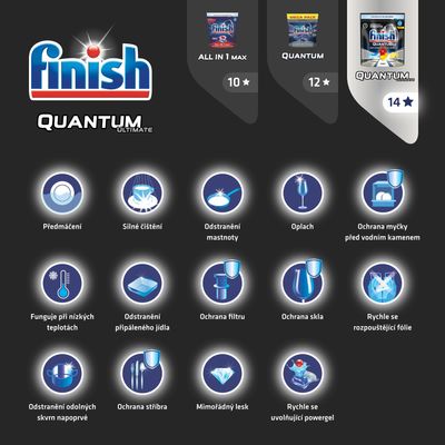 Finish Quantum Ultimate Lemon Sparkle Kapsle do myčky nádobí 60 ks