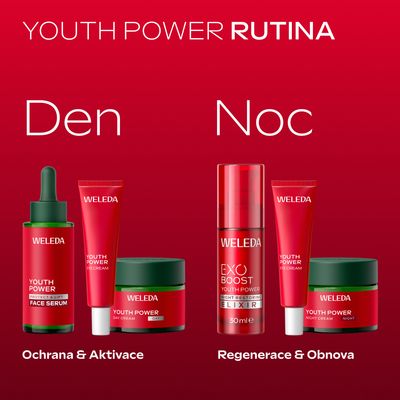 Weleda Youth Power Astaxanthin Zpevňující oční krém 12 ml