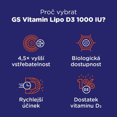 GS Vitamin Lipo D3, 1000 IU 70 kapslí