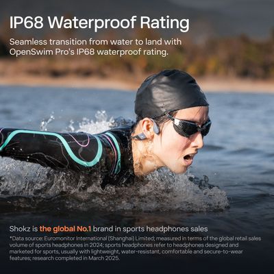 SHOKZ OpenSwim Pro sluchátka před uši 32GB - šedá