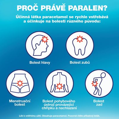 Paralen 500mg, 12 tablet
