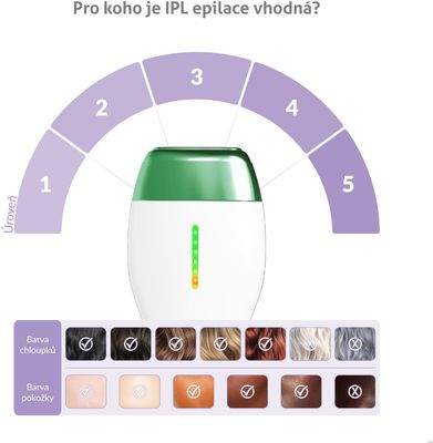 TrueLife BELLE IPL E3 epilátor