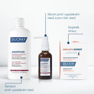 Ducray Anaphase+ Šampon-vypadávání vlasů 400 ml