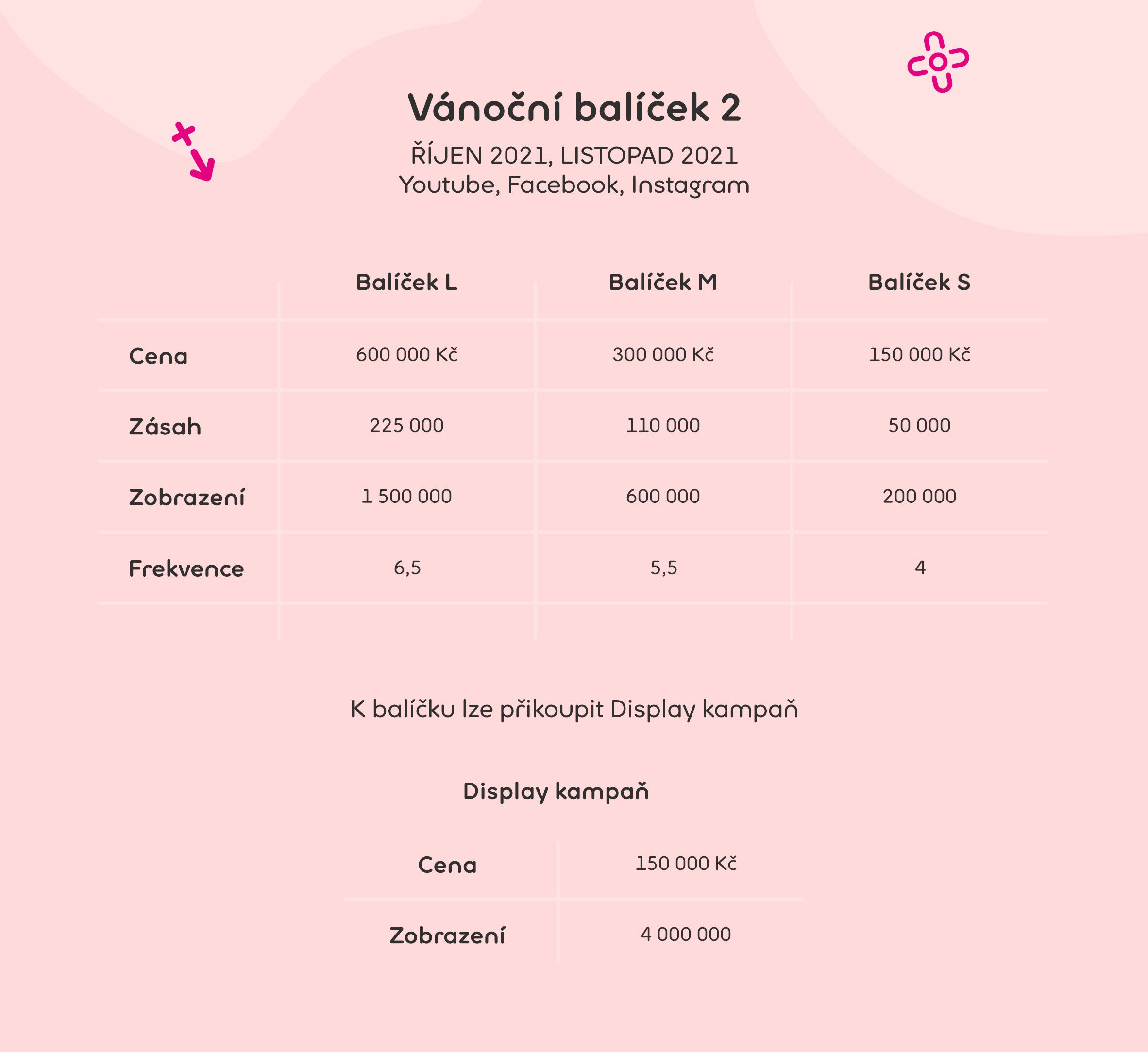 Balíček