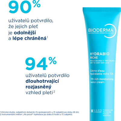 Bioderma Hydrabio Rich hydratační krém s výživnou texturou 40 ml