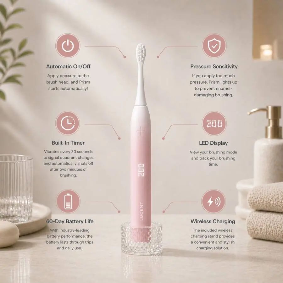 Be Lucent Prism Sonic Electric Toothbrush, mint