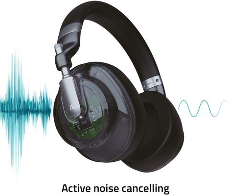 LAMAX HighComfort ANC
