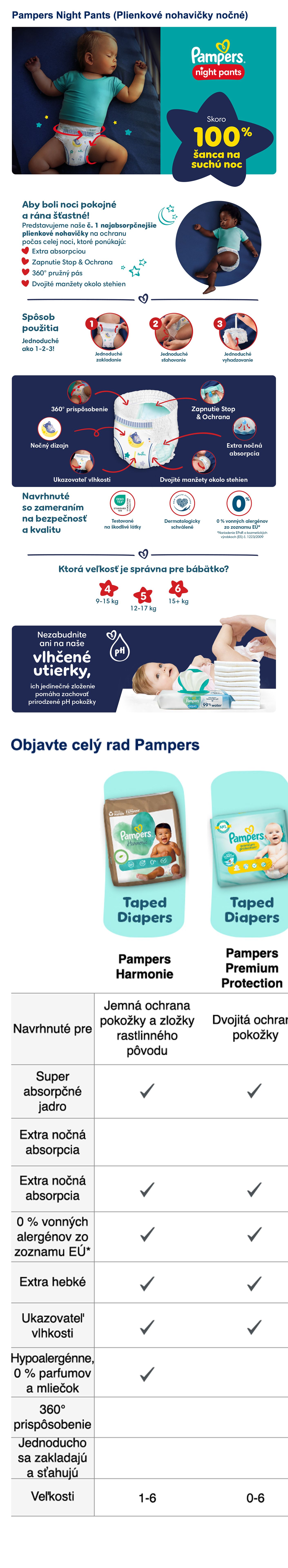 Pampers Night Pants