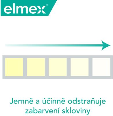 Elmex Sensitive Gentle White zubní pasta pro citlivé zuby 75 ml