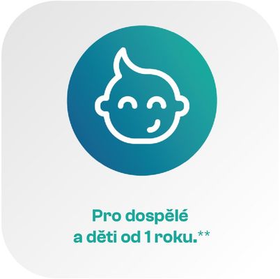 Dimalen 1 mg/ml perorální kapky, roztok 20 ml