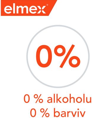 Elmex zubní pasta Caries 75ml + ústní voda 400ml Duopack