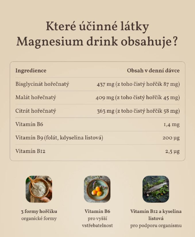 Herbyway Magnesium 3 formy hořčíku 1 200 mg, příchuť ananas