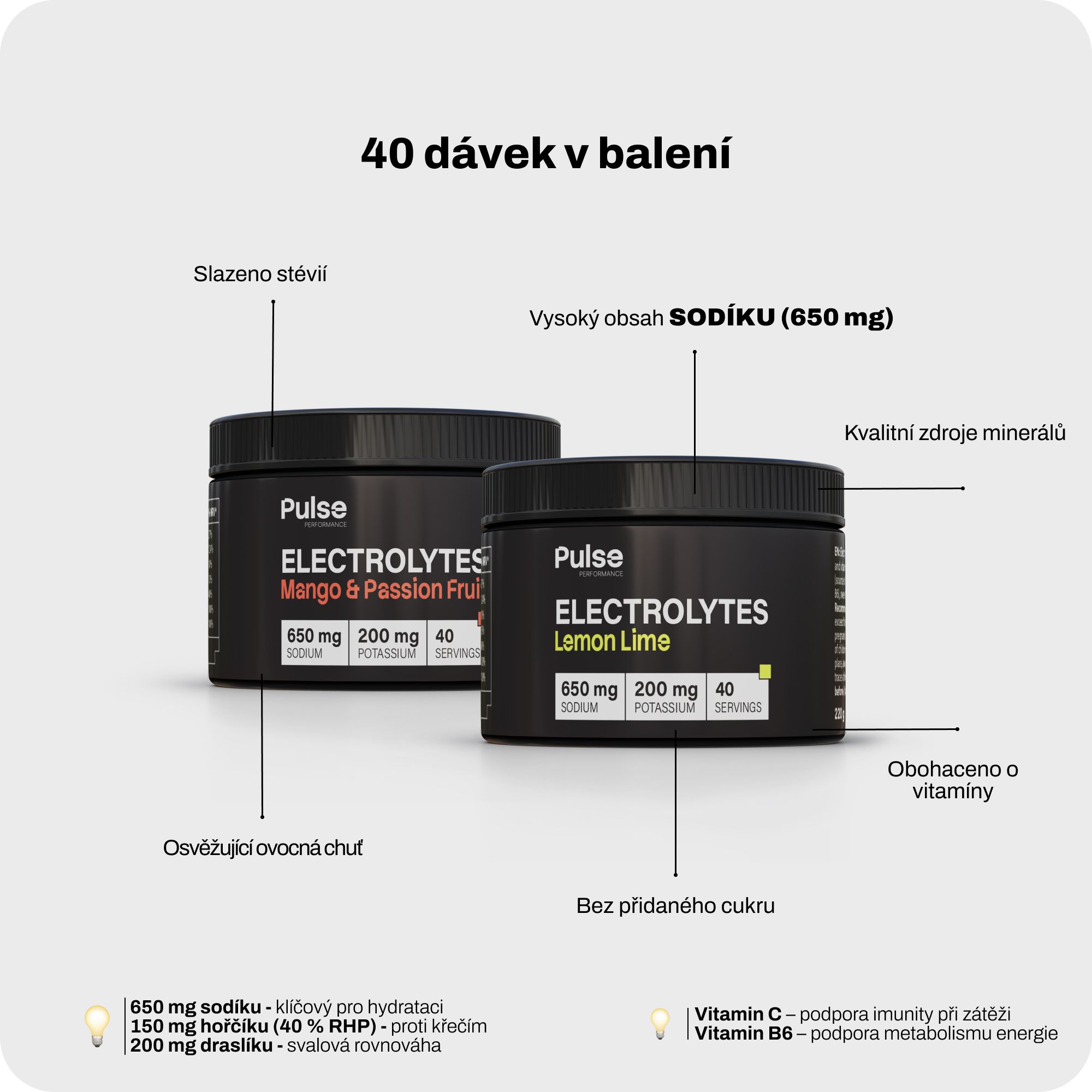 Pulse Performance Electrolytes Mango & Passion Fruit 220 g