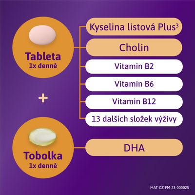 Femibion 2 Těhotenství 28 tablet + 28 tobolek