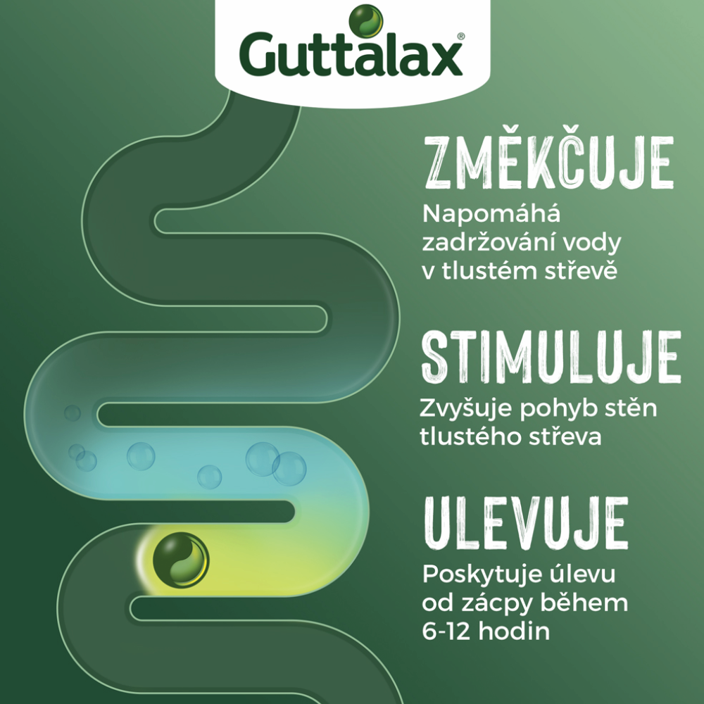 Guttalax 5 mg 20 tablet