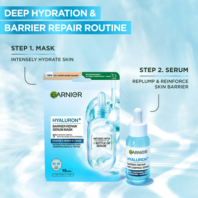 Garnier HYALURON+ Textilní pleťová maska pro obnovu kožní bariéry s kyselinou hyaluronovou 28 g