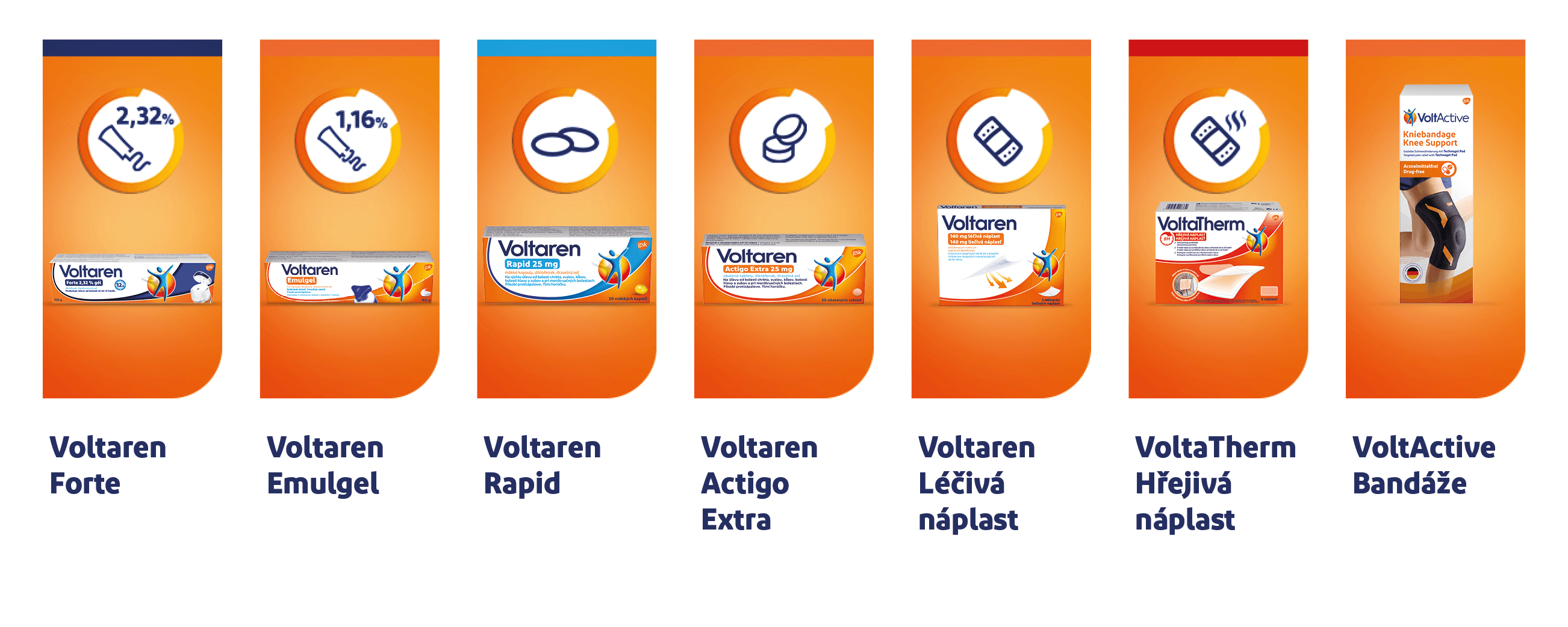 voltaren