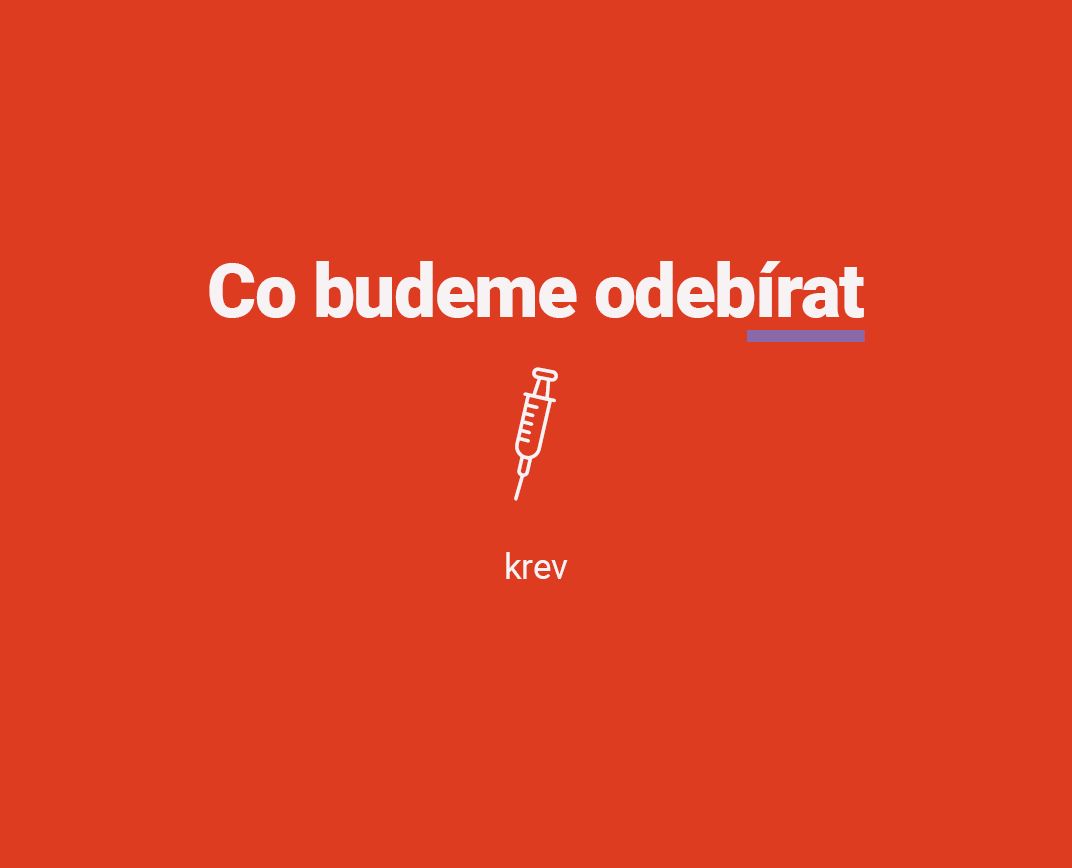 Unilabs Krevní test na cholesterol