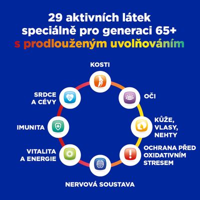 GS Extra Strong Multivitamin 65+, 60 tablet + 60 kapslí