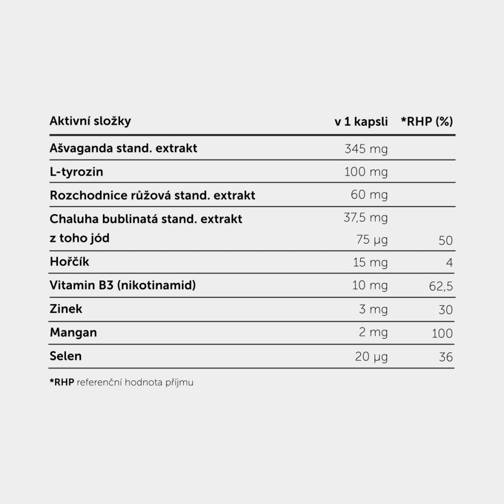 Ecce Vita Štítná žláza 62 kapslí
