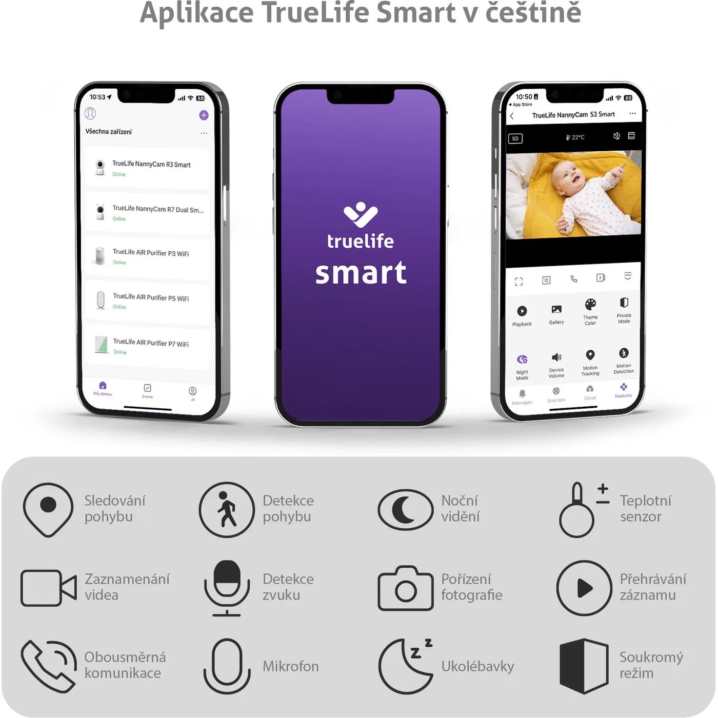 TrueLife NannyCam R6 Dual Smart