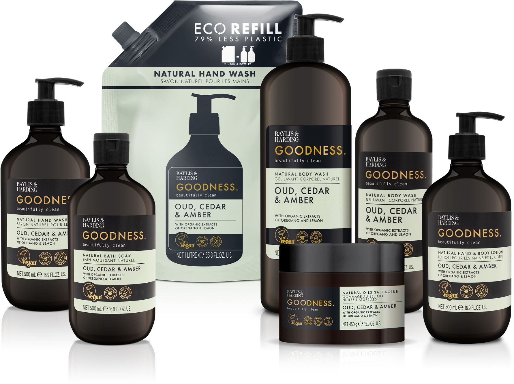 Baylis & Harding Goodness Krém na tělo a ruce Oud, Cedr & Ambra 500 ml