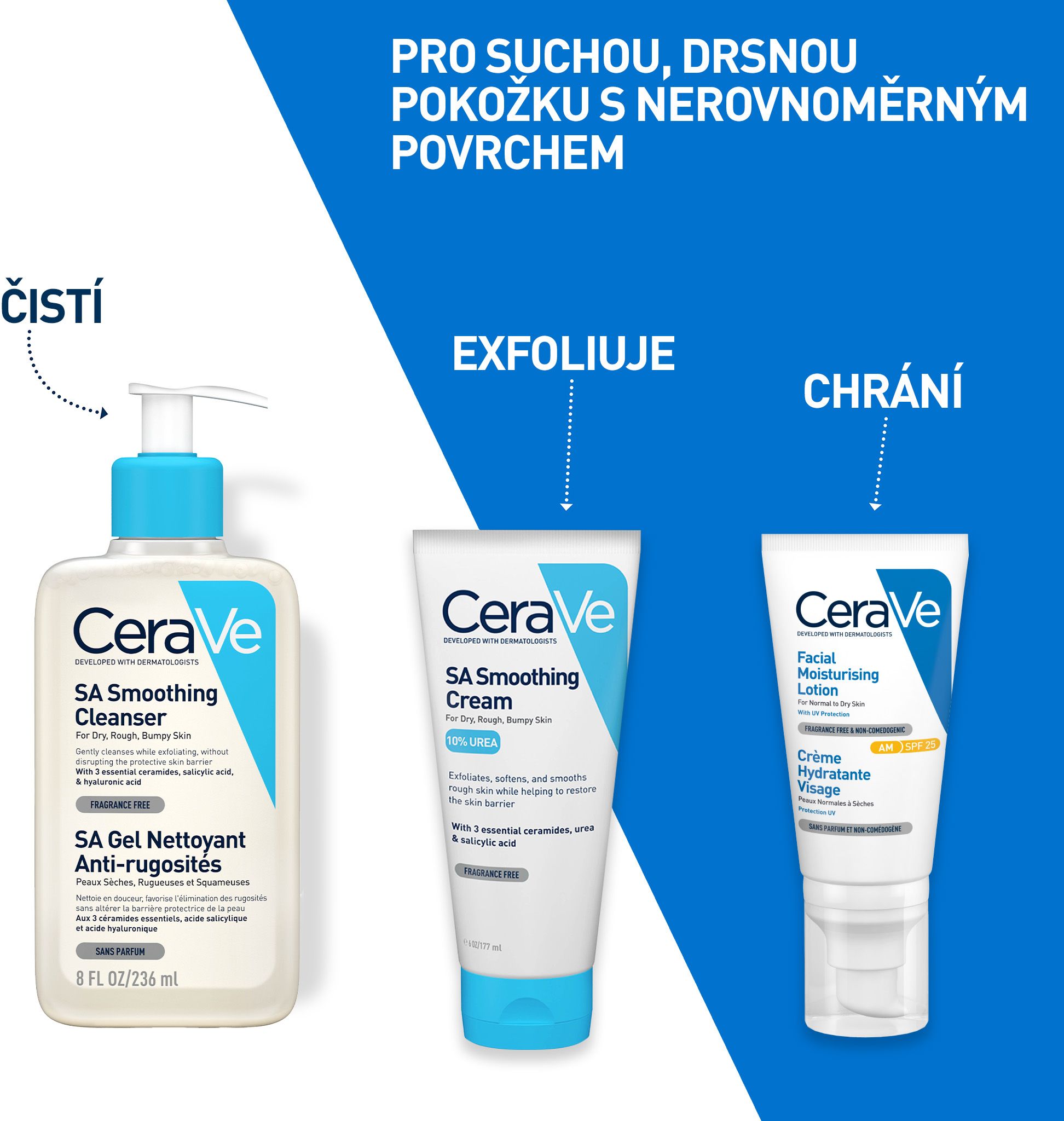 CeraVe SA Zjemňující čisticí gel 473 ml
