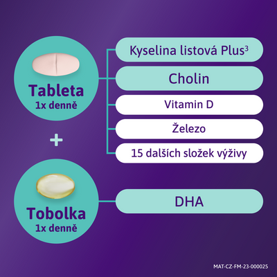 Femibion 3 Kojení 28 tablet + 28 tobolek