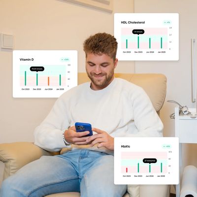 Macromo Premium Krevní test