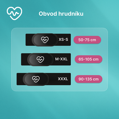 Kardi Ai roční EKG monitoring srdce XS-S