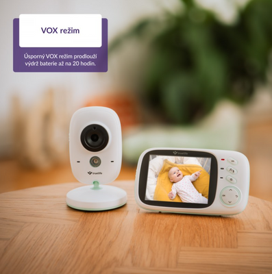 TrueLife NannyCam H32 Pro