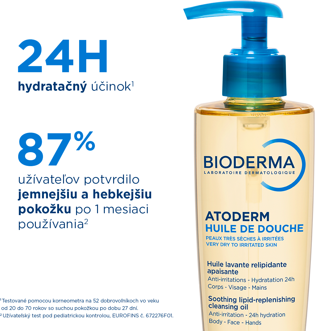 Bioderma Atoderm dárkový balíček pro suchou pokožku 200 ml
