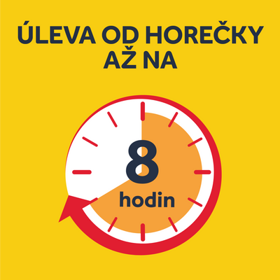 Nurofen pro děti 20mg/ml per. suspenze Pomeranč II 200 ml