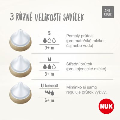 Nuk Perfect Match láhev s kontrolou teploty, šedá 150 ml