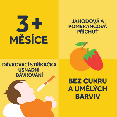 Nurofen pro děti 20mg/ml per. suspenze Pomeranč II 200 ml