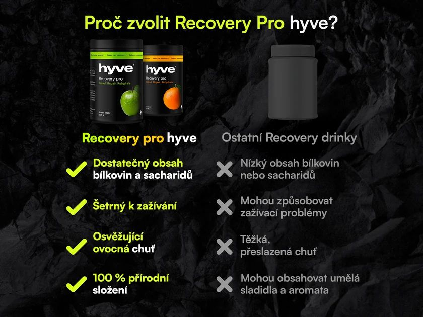 hyve Recovery pro - zelené jablko 930 g