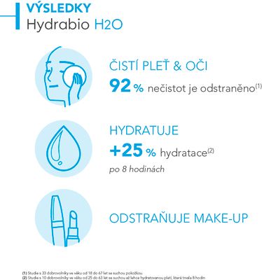 Bioderma Hydrabio H2O Micelární voda pro dehydratovanou pleť 500 ml