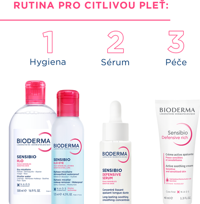 Bioderma Sensibio H2O s pumpou 500 ml
