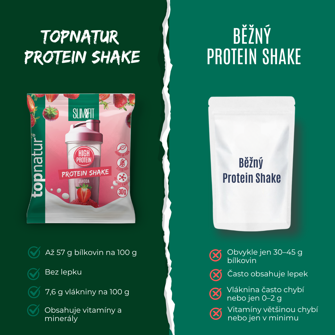 Topnatur SLIM&FIT Protein Shake jahoda 30 g
