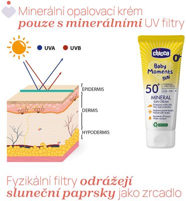 Chicco Krém dětský na opalování s minerály SPF50+ Baby Moments Sun, 0m+ 75 ml