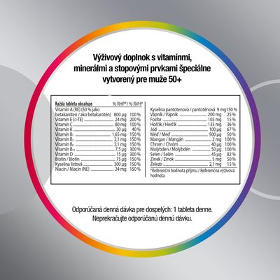 Centrum multivitamín pro muže 50+ 90 tablet
