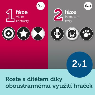 Canpol babies Kontrastní plyšový kolotoč s melodiemi