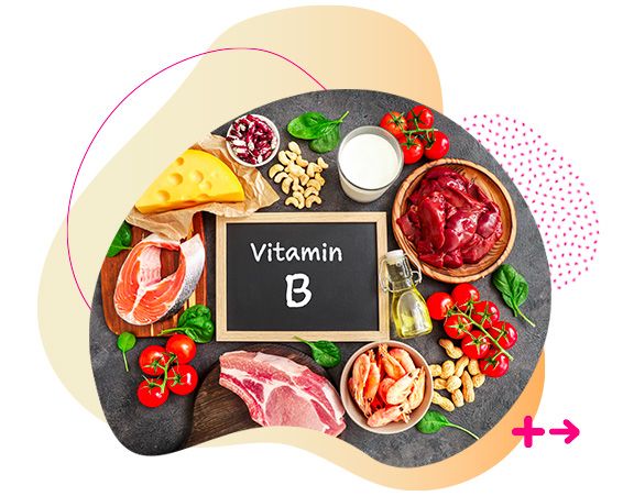 pokožka, zrak, riboflavin, vitamín b, nervová soustava