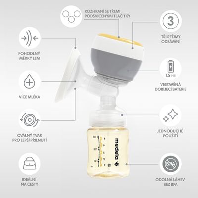 Medela Odsávačka mléka elektrická Easy