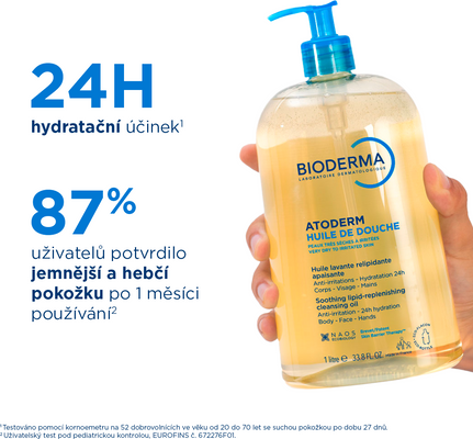 Bioderma Atoderm Sprchový olej 200 ml