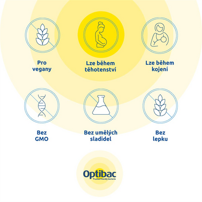 Optibac KIDS Gummies (želé s probiotiky pro děti) 30 ks