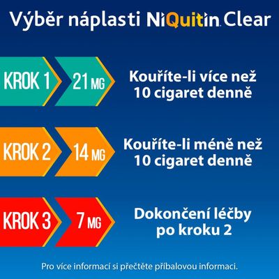 NiQuitin Clear - Fáze 1 Nikotinové náplasti 7 x 21 mg